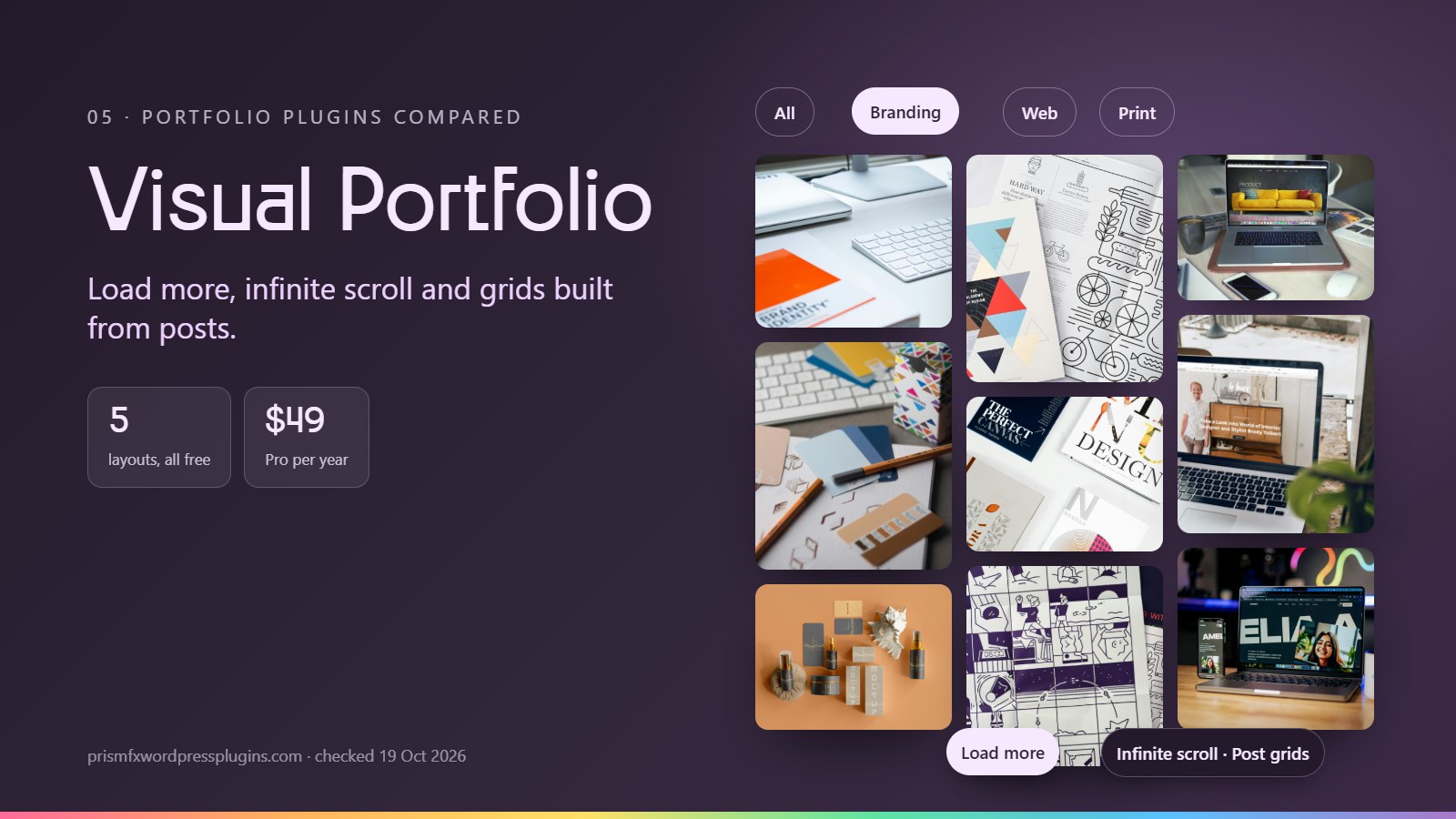 Visual Portfolio compared: Load more, infinite scroll and grids built from posts. 5 layouts, all free, $49 Pro per year